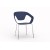 Blauw </p>